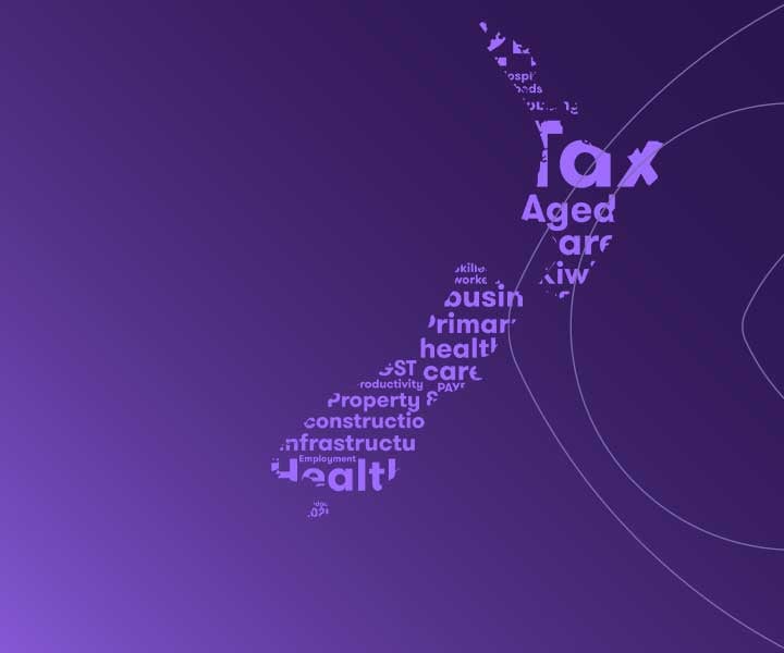 Where there's a Will is there a way?