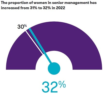 rich text with image