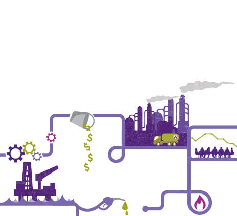 Energy firms rethink strategy in the wake of falling prices