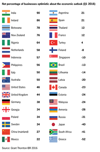 rich text with image